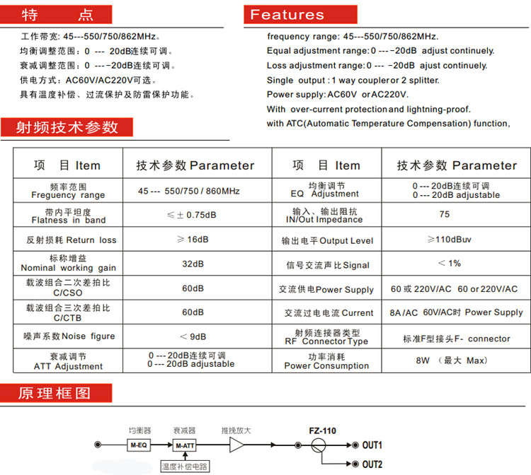 有線電視放大器