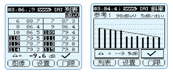 DS-2100場強儀