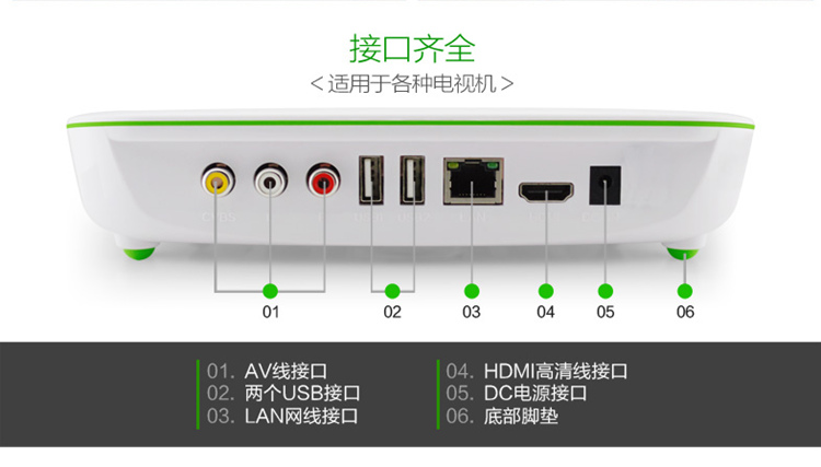 高清IPTV機頂盒