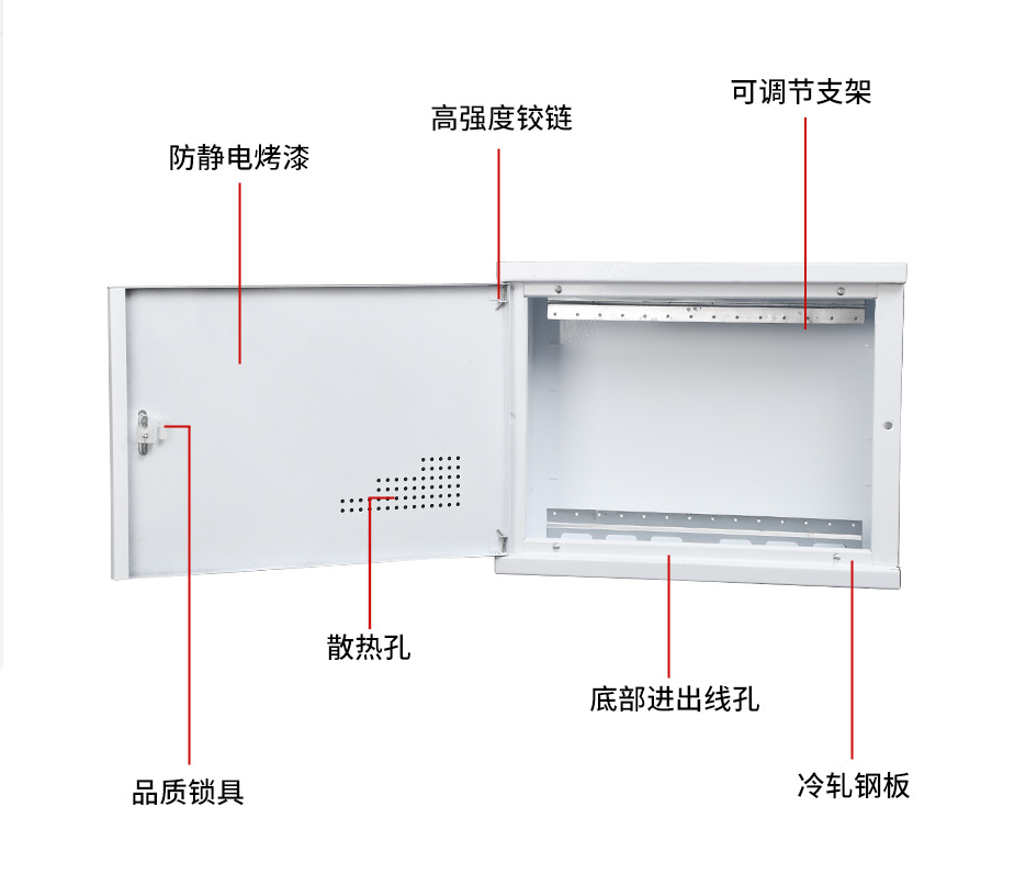 多媒體信息箱