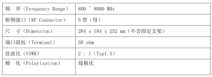 喇叭天線