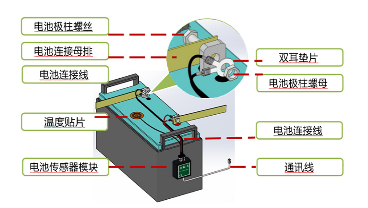蓄電池采集模塊