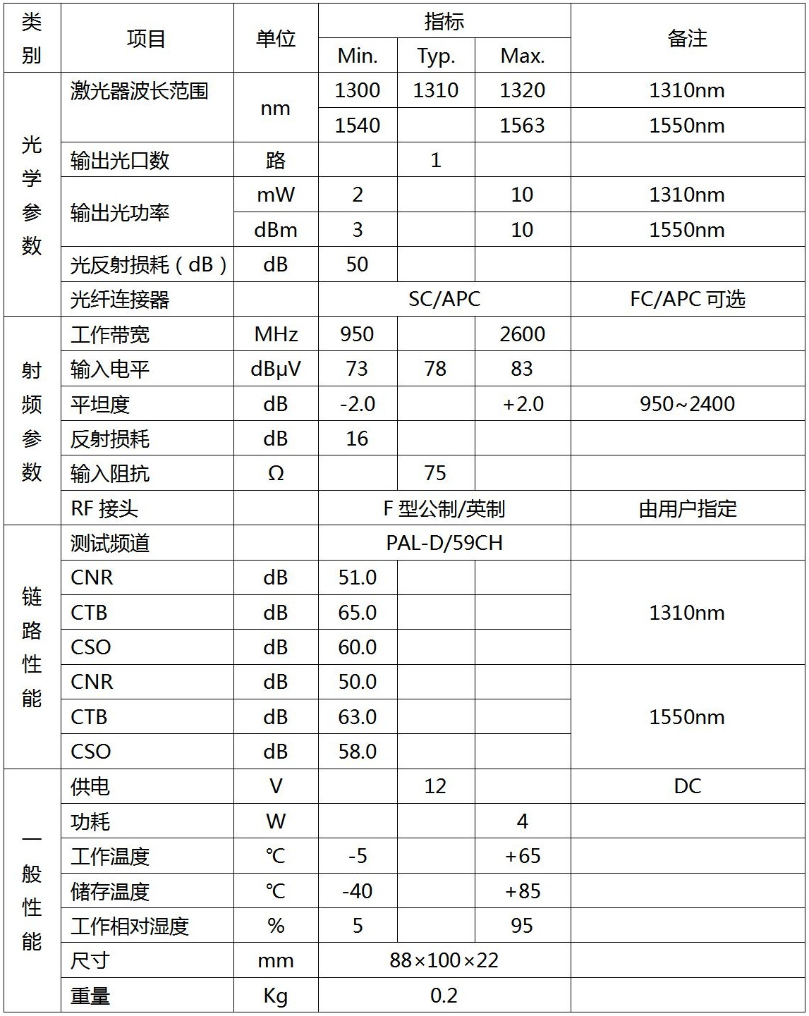 L波段光發(fā)射機(jī)