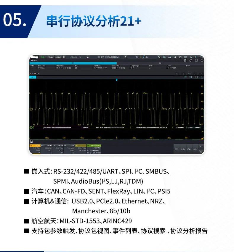 串行數(shù)據(jù)分析儀